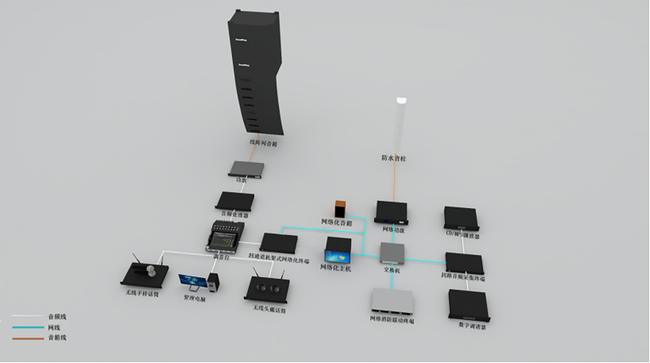 室外體育場（低）